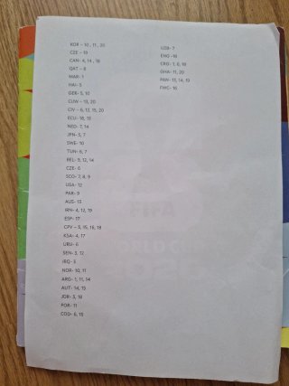 Cromos Panini Mundial 2026