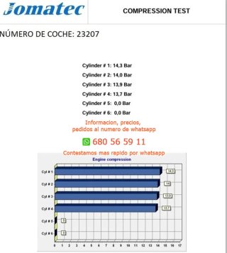 Motor completo opel rectp5580293 z18xe Ref:5303455
