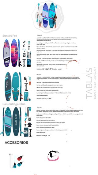 Tabla SUP