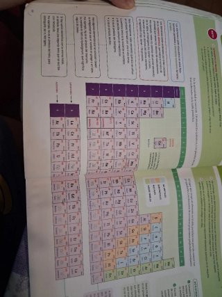 Física y Química, 2 ESO, Serie Aplicamos, Proye...