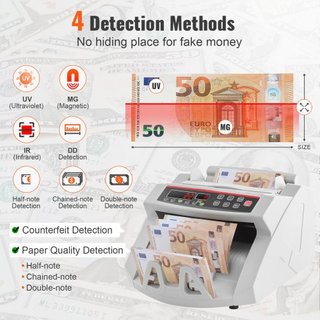 Contatore di Banconote con Display LED, Contatore Professionale con Rilevatore di Falsificazioni, UV/MG, 1000 Banconote al Minuto, Conta Solo il Numero di Foglie