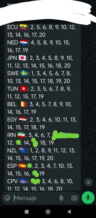 Cambio cromos Mundial