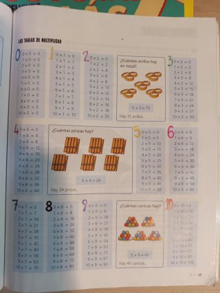 Matemáticas 4, Segundo Ciclo Primaria, Edelvive...
