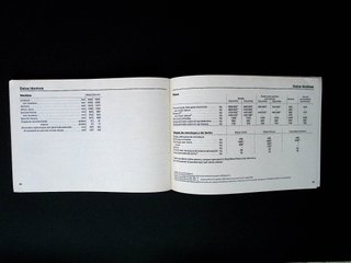 VW Passat (Typ 32) Manual Instrucciones Volkswagen