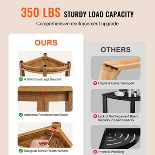 Banco de Ducha Esquinero, Altura 18.5" Radio 17.75", Poliestireno con Grano de Madera Falsa, 350 LBS con Estante de Almacenamiento, Resistente al Agua, Taburete de Ducha para Ducha Interior y Exte...