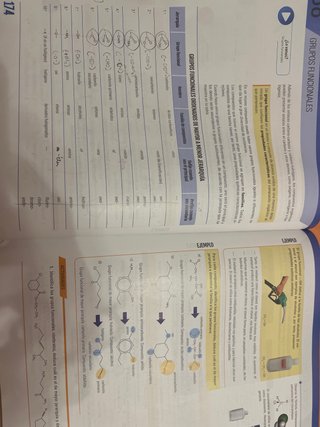 Física y Química, 4 ESO, Secundaria, De otra ma...