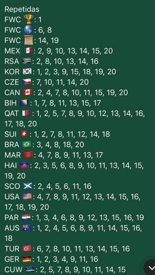 Cromos Mundial 2026