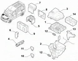 Caja fusibles PSA 9656984480