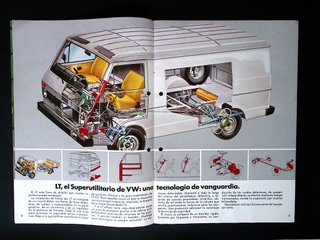 El VW LT (Typ 21) Catálogo, Volkswagen, 1976