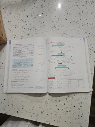 Matemáticas aplicadas a las Ciencias Sociales I...