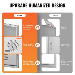 Puerta de Acceso para BBQ, Puerta Doble para Cocina Exterior de 762x533 mm, Puerta de Montaje Flush de Acero Inoxidable, Puerta Vertical de Pared con Manijas y Ventilaciones, para Isla de BBQ, Est...