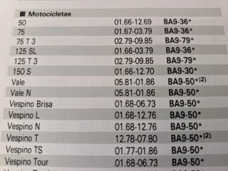 Bobina FEMSA Vespa 75 BA9-36 452E