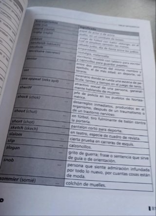 Ortografía para oposiciones. Manual práctico de...