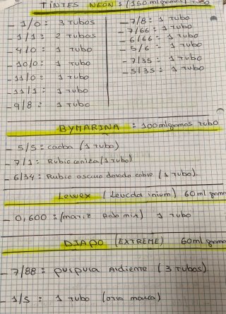Lote 155 Tintes  y Baños,"Cierre Peluquería"