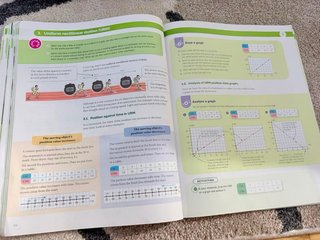PHYSICS & CHEMISTRY 2 SECONDARY WORLD MAKERS