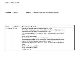 Volkswagen ID.4 Pure Automático 109 kW (148 CV)