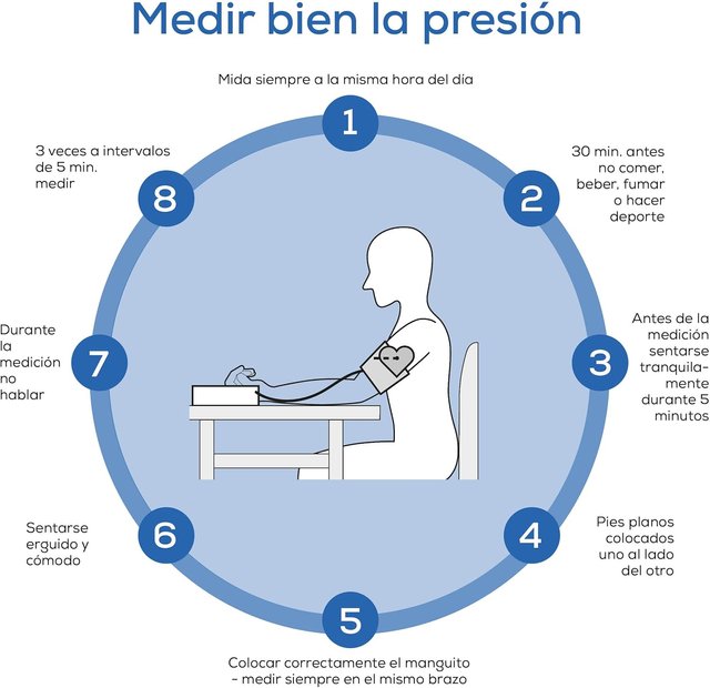 Tensiómetro Beurer BM 38 Digital Brazo