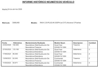 Toyota Rav4 2.5l PLug-In Hybrid Advance e-CVT 225 kW (306 CV)