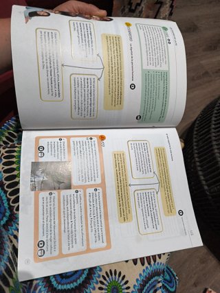Religió catòlica, 2 ESO