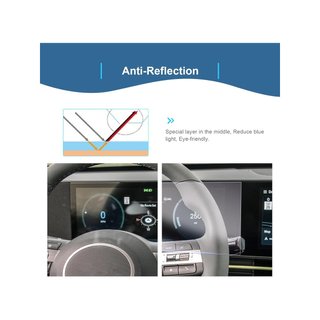GAFAT Hyunda-i Kona SX2 2024 2025 Protector