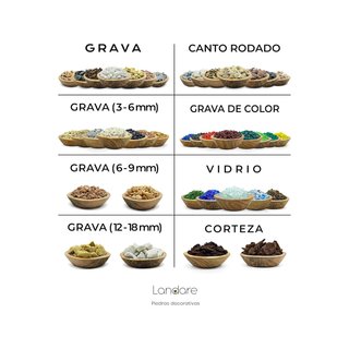 Grava Blanca 1,8kg piedras decorativas acuario