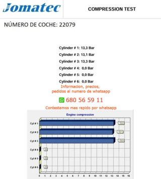 Motor mini b38a15f mini countryman rec Ref:9733035