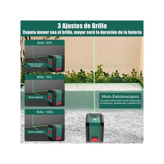 HYCHIKA B0D5CX7SFL láser verde 15m 3 brillos