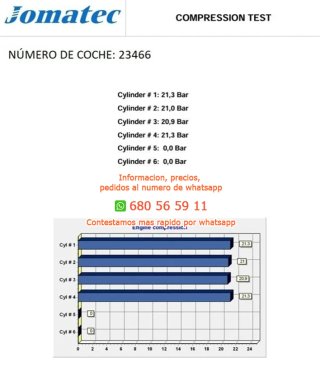 Rectp5636992 motor k9ke892 dacia sande Ref:5524880