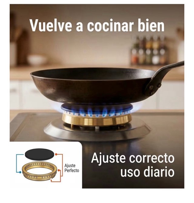 Kit 4 Quemadores Gas Teka