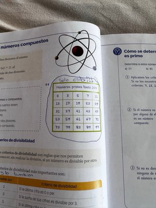 Matemáticas, 1 ESO