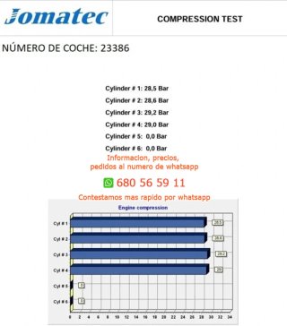 Volkswagen agd motor polo (6n2) 1.9 re Ref:9307880