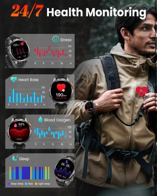 NUEVO Reloj Inteligente Hombre 1.91 AMOLED