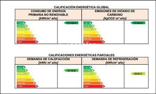 Local comercial en alquiler en Reyes Católicos en Alcalá de Henares