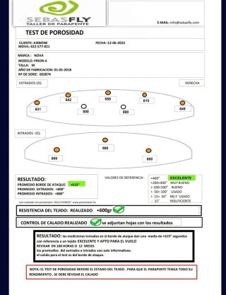Parapente Nova Prion 4 (90-110 kg)