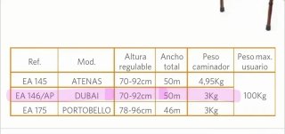 Andador de aluminio plegable Easy way Dubai