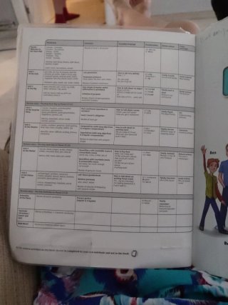 Oxford rooftops class book 6 y activity book 6