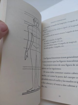 Arte y anatomía hindú