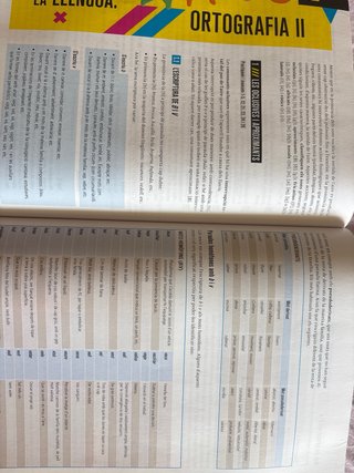 Llengua Catalana i Literatura - 1r Batxillerat