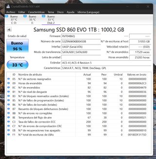 PS4 Pro CUH-7216B SSD 1TB +RDR2 +Funs +Soporte