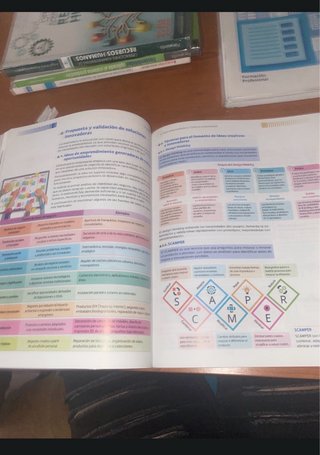 Itinerario Personal para la Empleabilidad II