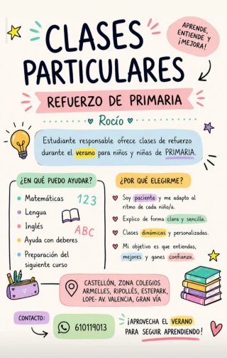 Clases particulares primaria Castellon