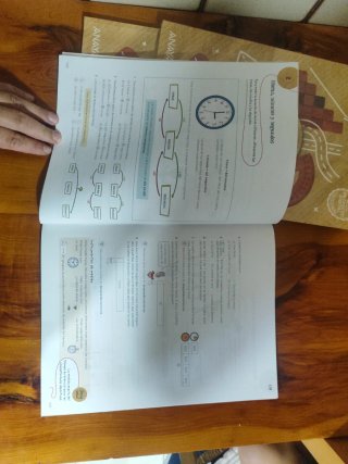 Matemáticas 4 Primaria