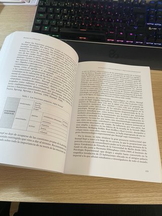 Historia de la Psicología