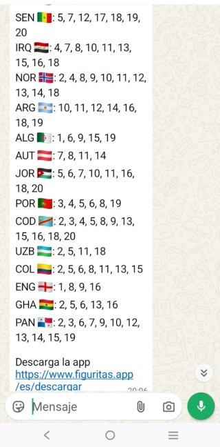 Cromos Mundial 2026 Panini Lista de faltas.