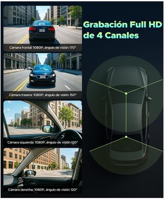 Dashcam 5G 360° con Tarjeta 128GB