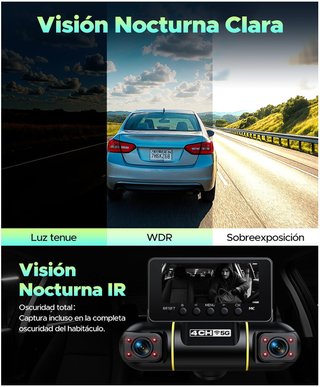 Dashcam 5G 360° con Tarjeta 128GB