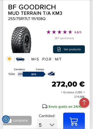 BF Goodrich Mud Terrain 255/75R17
