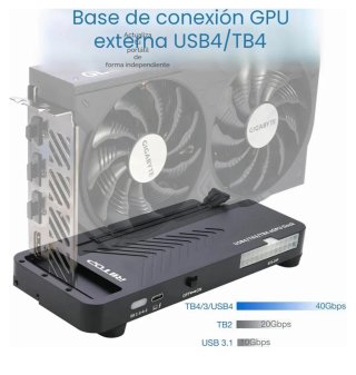 RIITOP Carcasa eGPU USB4 40Gbps
