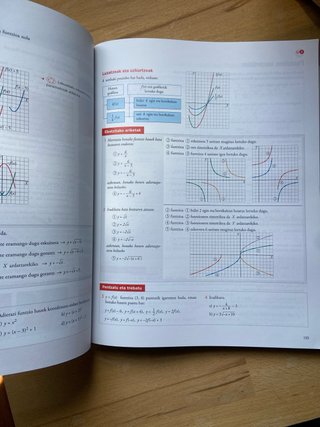 Matematika Gizarte Zientzietara Aplikatuta I.