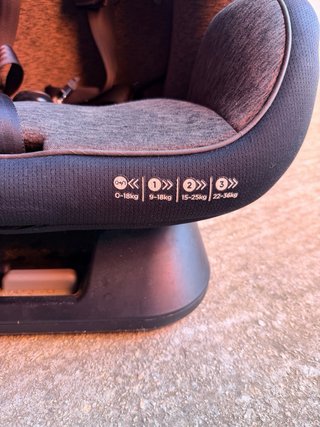 Silla coche Joie Isofix